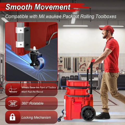Milwaukee Packout Compatible 360 Degree Dual Front Wheels Upgraded For Rolling Toolboxes ergonomic design shown in use