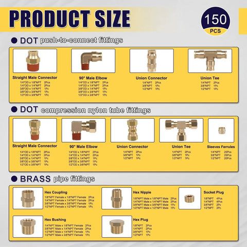 Brass DOT Push To Connect Fittings And Nylon Tubing Assortment Kit product size chart with various connectors and fittings.