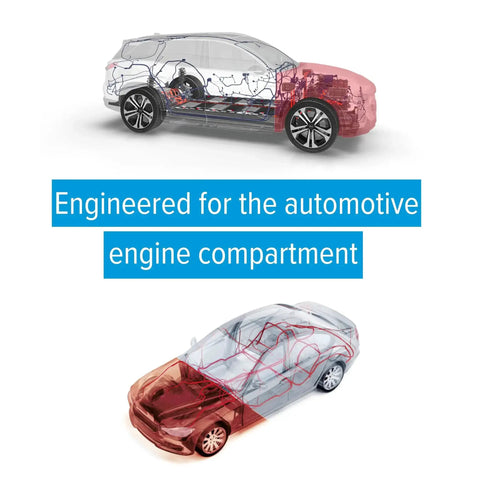 Diagram of car highlighting the engine area, showcasing application for High Performance PET Cloth Automotive Wire Harness Tape Black 19mm x 25m 5 Rolls with Heavy Duty Acrylic Adhesive for Heat and Abrasion Protection in Car Wiring.