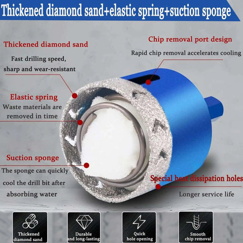 Close-up of drill bit from Diamond Hole Saw Set Ten Pieces One Quarter Inch To Two Inch Diamond Core Drill Bits For Porcelain Tile Ceramic Granite Marble Stone And More With Quick Eject Spring Design And Self Cooling Sponge For Clean Fast Drilling Pro Grade