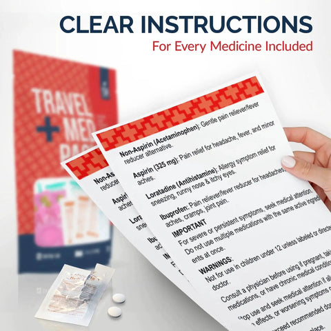 Clear instructions for Grab And Go Travel Medicine Kit With 78 Piece TSA Friendly Medical Pack for flights and travel, close-up view.