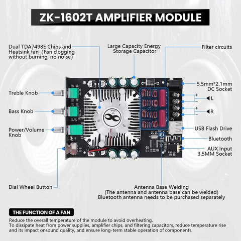2.0 Channel Bluetooth 5.0 Power Amplifier Board With Dual TDA7498E Chips, 160W Per Channel, showing components and labels