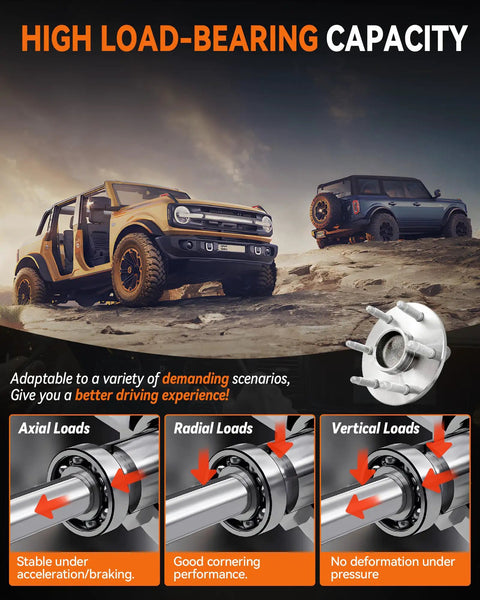 Image showing two off-road vehicles and a close-up of a wheel bearing hub assembly with load-bearing descriptions.