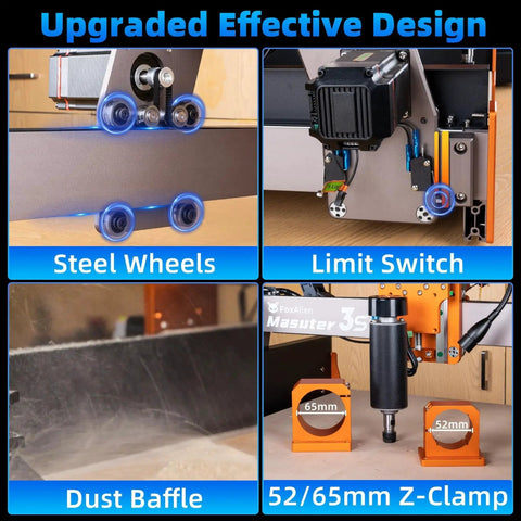 Masuter 3S CNC Router Machine With NEMA 23 Closed Loop Stepper Motors 400W Spindle showing design features like steel wheels and dust baffle.