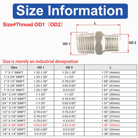 304 stainless steel 3/8 in MNPT x 3/8 in MNPT hex nipple pair with Teflon tape, pack of 2
