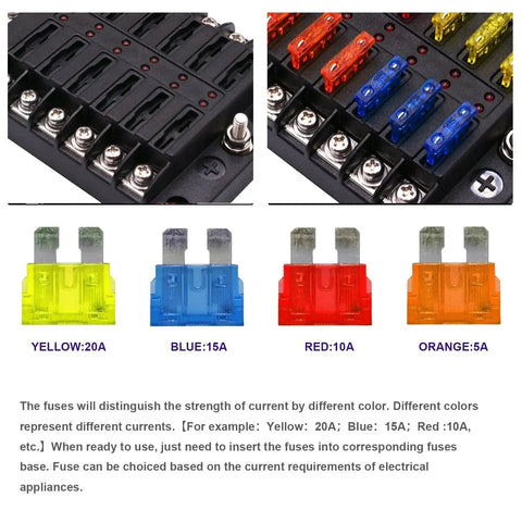 Close-up of a 12 Way Blade Fuse Box Holder with LED Indicator and Protective Cover showing multiple fuse slots and colored fuses.