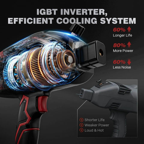 Cutaway view of IGBT inverter in 140A Handheld Welder With LED Display Portable 110V Arc Welder Hot Start Arc Force Anti Stick