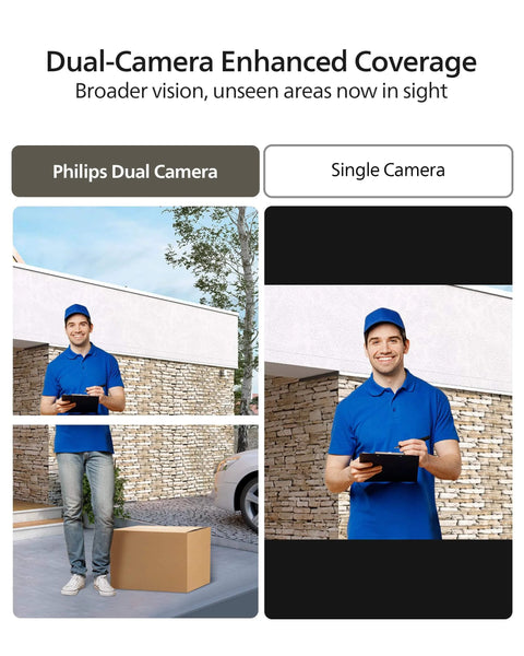 Comparison of Philips Dual Camera view and Single Camera view with delivery person visible; Dual Camera offers broader coverage.