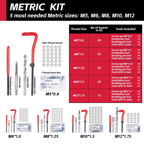 All In One Thread Repair Kit For Auto And Plumbing Projects With SAE And Metric Helicoil Inserts HSS Drill Bit Screw Tap Installation And Tang Break Tool Built To Handle 1/4 To 1/2 Inch And M5 To M12 Threads 304 Pcs shown with screw taps and wire inserts