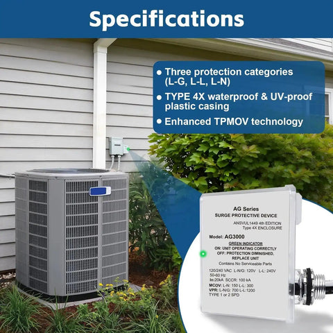 3-Mode HVAC Surge Protector For 120/240V Mini Split Systems With TPMOV Technology installed next to outdoor AC unit