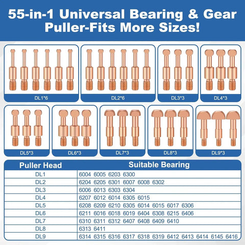 55 In 1 Bearing Puller Kit With Inner Hole Three Jaw Puller For Cars Motorcycles And Agricultural Machinery Switchable Two Mode Blind Hole Bearing Puller And Separator Set chart