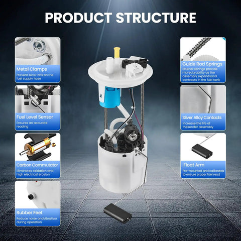 E2581M Fuel Pump Module Assembly for Ford E Series Vans 2011-2019 showing internal components and features