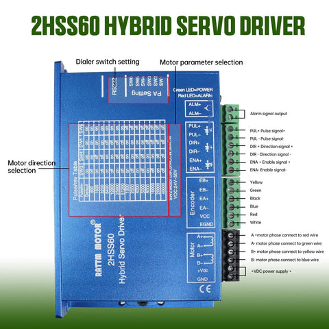 Blue RATTMMOTOR 2HSS60 hybrid servo driver module with terminal block for CNC router controller.