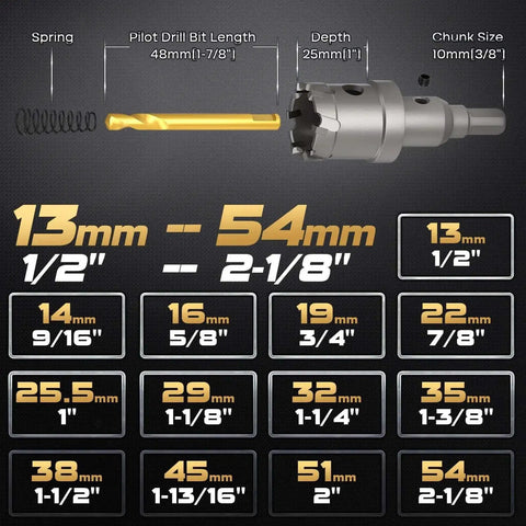 Beefy Heavy Duty 19-Piece TCT Hole Saw Kit For Metal Stainless Steel Iron Wood Plastic Includes Half Inch To Two And One Eighth Inch Saws With 3 Detachable Pilot Drill Bits And 3 L-Wrenches Tungsten Carbide Cutters For Fast Clean Holes showing saw sizes and pilot drill bit.