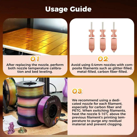 Guide on using the Upgraded 0.4mm Metal Hot End Nozzles Kit for 3D Printers with detachable nozzle and filament advice