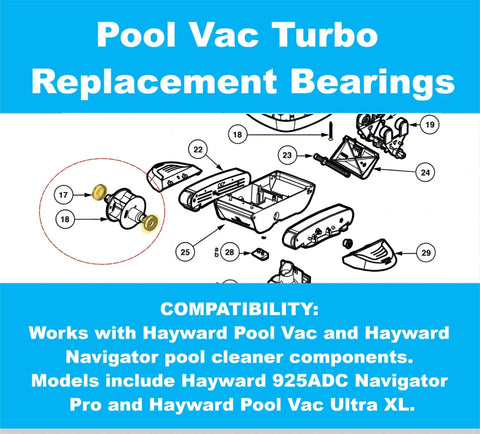 Pool cleaner turbine bearings replacement set; two gold bearings with housing, exploded diagram of Hayward Pool Vac components
