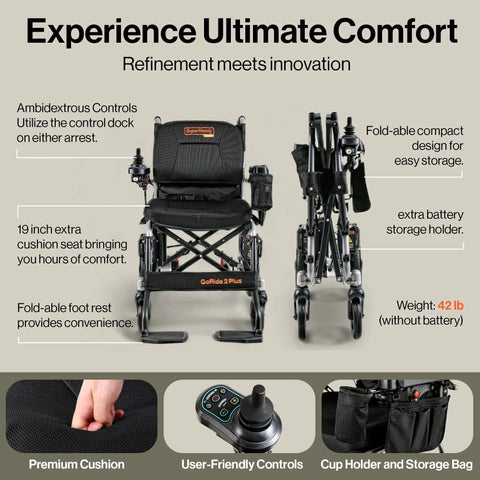 GoRide 2 Plus electric wheelchair by SuperHandy, front and side views, foldable with premium cushion.