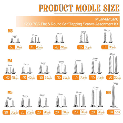 Chart of All In One 1200 Pc Stainless Steel Wood And Sheet Metal Screws Set M3 M4 M5 M6 Phillips Drive Flat And Pan Head