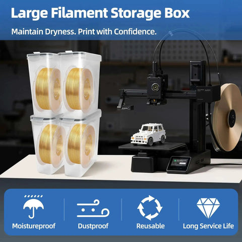 Four Pack Filament Storage Box Set With Desiccants Reusable Label Sheets And 4.0L Airtight Containers beside 3D printer