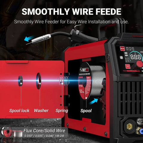 Close-up of wire feed system for 4 In 1 Welder For MIG TIG MMA And Flux Core Welding With Dual Voltage 110V And 220V Portable Synergy IGBT Inverter Gas Or Gasless Operation Includes Welding Helmet And Gloves For Home Shop Projects
