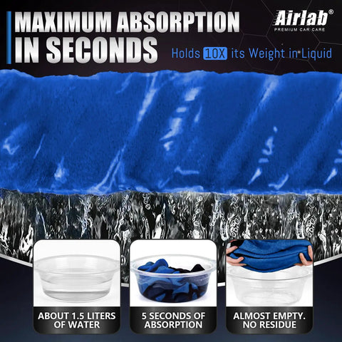 Ultra Thick 800GSM Microfiber Towels For Cars Pack Of 4 16 X 16 Inches Blue Gray shown absorbing water with quick-dry feature.