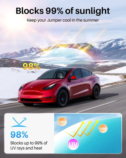 Model Y Upgraded Magnetic Sunshade Ice Silver Nano Coating 2 Piece Set Blue demonstrating UV blocking in outdoor setting.