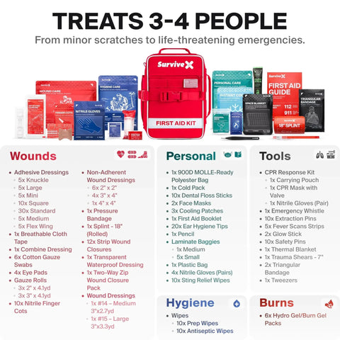 Contents of Large First Aid Kit For Car Travel And Home With Zip Stitch Wound Closure Strips, displayed on white background