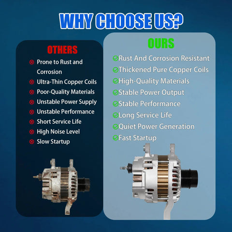 Comparison of two alternators highlighting features; focus on Plug And Play Alternator Replacement For Jeep Compass Patriot Avenger Caliber Sebring