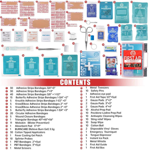 Contents of Comprehensive 310 Piece Hard Case First Aid Kit For Home Car Camping Travel Hiking Truck Office Sports And Outdoor Emergencies
