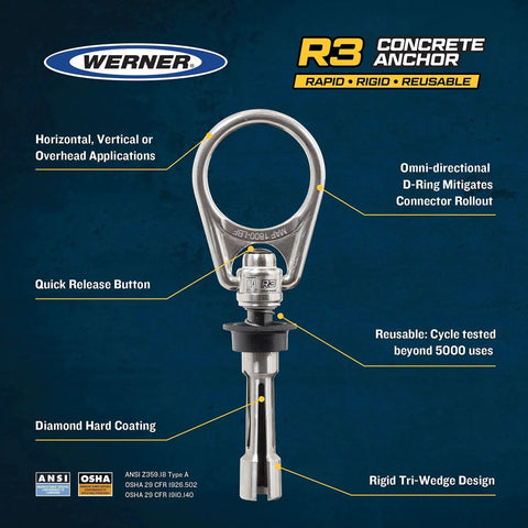 R3 Concrete Anchor A510300 Reusable Secure Anchoring System With Push To Stop One Hand Install Quick Release Removability
