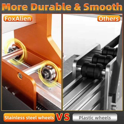 Comparison of Pro Grade CNC Router XE PRO 3 Axis Engraving Milling Machine stainless steel wheels vs plastic wheels