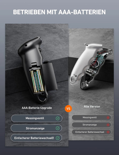 Digital Tire Pressure Gauge With Backlit LCD, Non Slip Grip, And Replaceable AAA Batteries For Cars Trucks And Bikes, 0-150 PSI Four Units Bar KPa KgF Cm2 Presta Valve Adapter Included, showing battery upgrade comparison.
