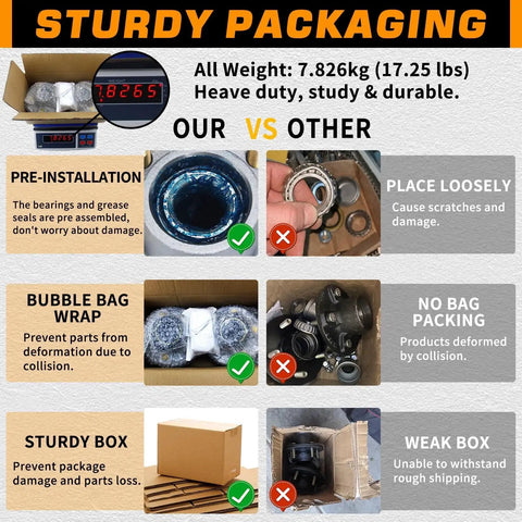 Comparison of sturdy packaging for 5 On 4.5 Inch Galvanized Trailer Hub Kit For 3500 Lb Axles, highlighting pre-installation and protective box.