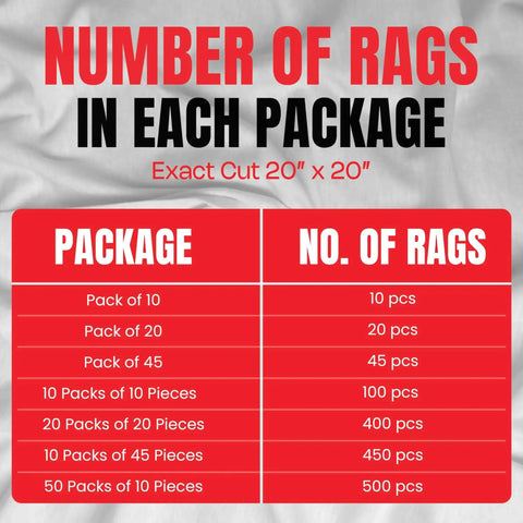 Premium Exact Cut White T Shirt Cleaning Rags Ten Pack 20x20 Inches Super Absorbent Cotton Rags For Mechanic Shops chart