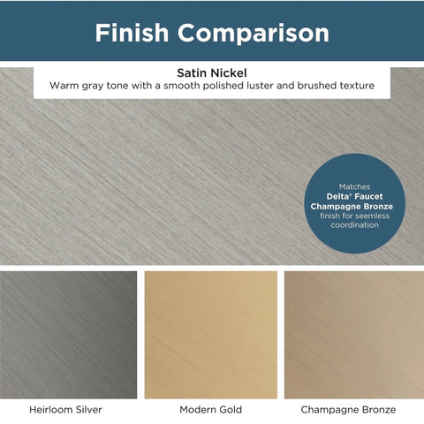 Finish comparison of satin nickel, heirloom silver, modern gold, champagne bronze for 10 Pack Satin Nickel Cabinet Handles With 3 Inch Center To Center Holes Half Round Spoon Foot Casual Drawer Pulls For Kitchen Cabinets, Cabinet Doors, Dressers, And Furniture Makeovers.