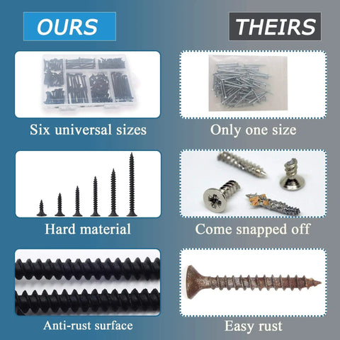 Comparison of Six Size Black Wood Screws Kit With 209 Pieces for wood projects vs single size screws showing features