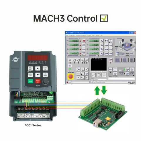 Beefy VFD Variable Frequency Drive 1 Phase Or 3 Phase Input with MACH3 Control interface and connection diagram