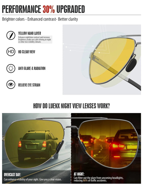 Night Vision Driving Glasses Polarized Aviator Sunglasses With Yellow Lenses showing enhanced night visibility.