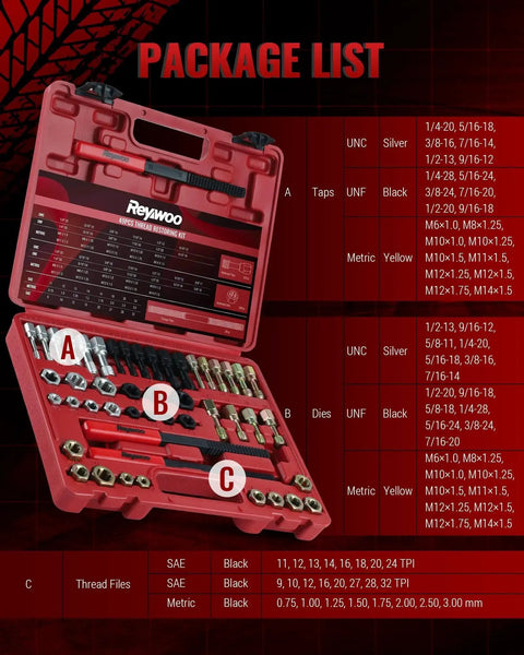 Thread Chaser Set With 22 Taps And 24 Dies For UNC UNF Metric Rethreading in red case with package list