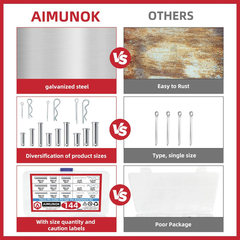Comparison chart showing AIMUNOK galvanized steel, diverse pin sizes, clear labeled packaging vs. competitors' rust, single size, and poor packaging.