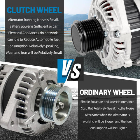 Comparison of clutch wheel and ordinary wheel alternators for high output 150A alternator compatible with Toyota Sequoia and Tundra.