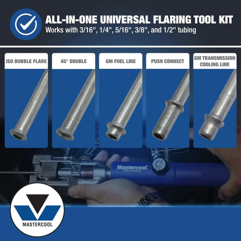Universal Hydraulic Flaring Tool For 45 Degree Flares With Push Connect GM Lines showing various flare options