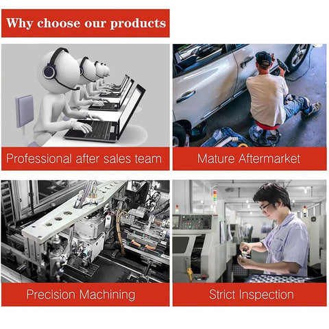 Four panels showing professional after-sales team, car aftermarket installation, precision machining, and strict inspection processes.