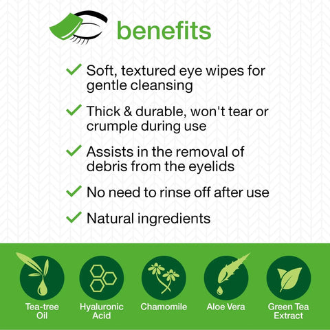 Preservative-Free Eyelid Wipes For Daily Hygiene With Tea Tree Oil Hyaluronic benefits graphic with natural ingredients
