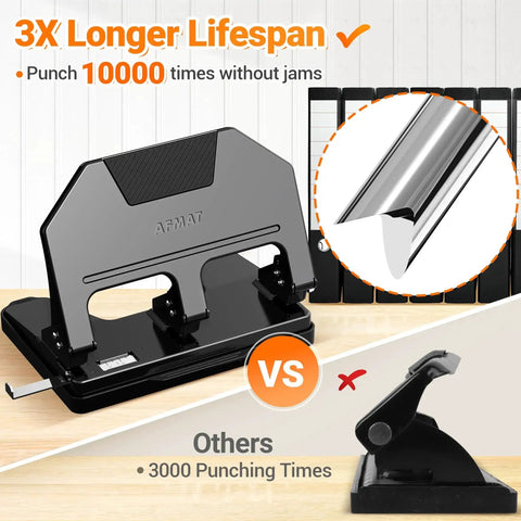 Heavy Duty 3 Hole Punch For Binders With 9 32nd Inch Holes 40 Sheet Capacity 50 Percent Less Effort Metal Construction HPX3 comparison