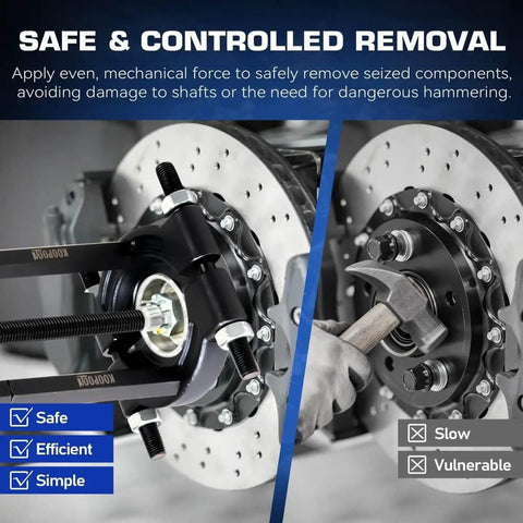 Close-up of 12 Piece Bearing Puller Set Workhorse Pro 5 Ton Capacity with 2 Inch and 3 Inch Bearing Separator Jaws in use on wheel hub.