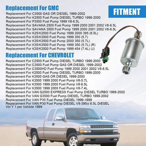 Diesel Fuel Lift Pump Replacement E8413 For Chevy GMC 6.5L Trucks C2500 C3500 K2500 K3500 G2500 G3500 1992-2002 Replacement Also Fits E520 8012 15754298 OT18046 BGV100 P74222 with list of compatible models and truck image.