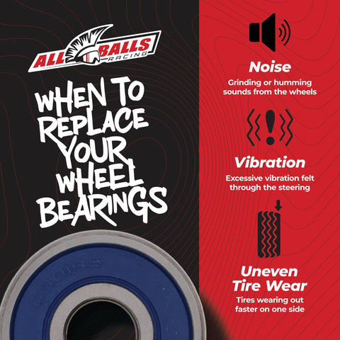 Honda Wheel Bearing Kit Replacement Dual Row TC Type Rubber Sealed Bearings With ABEC3 High Speed Bearings graphic