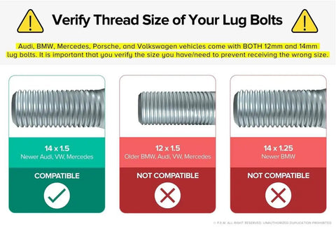 Comparison chart of lug bolt thread sizes for Audi Volkswagen Mercedes Benz Porsche, focusing on M14x1.5 compatibility.