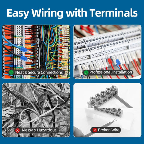Four images showing neat connections, professional installation, messy wires, and broken wire highlights.